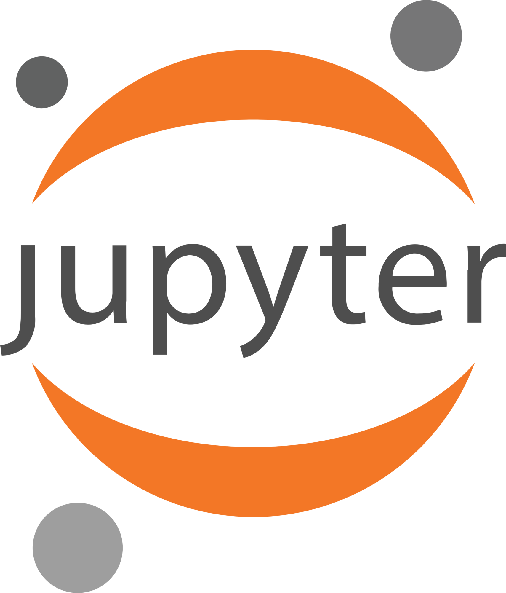 jupiter skill
